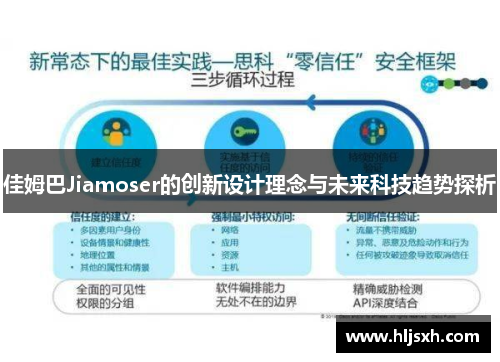 佳姆巴Jiamoser的创新设计理念与未来科技趋势探析